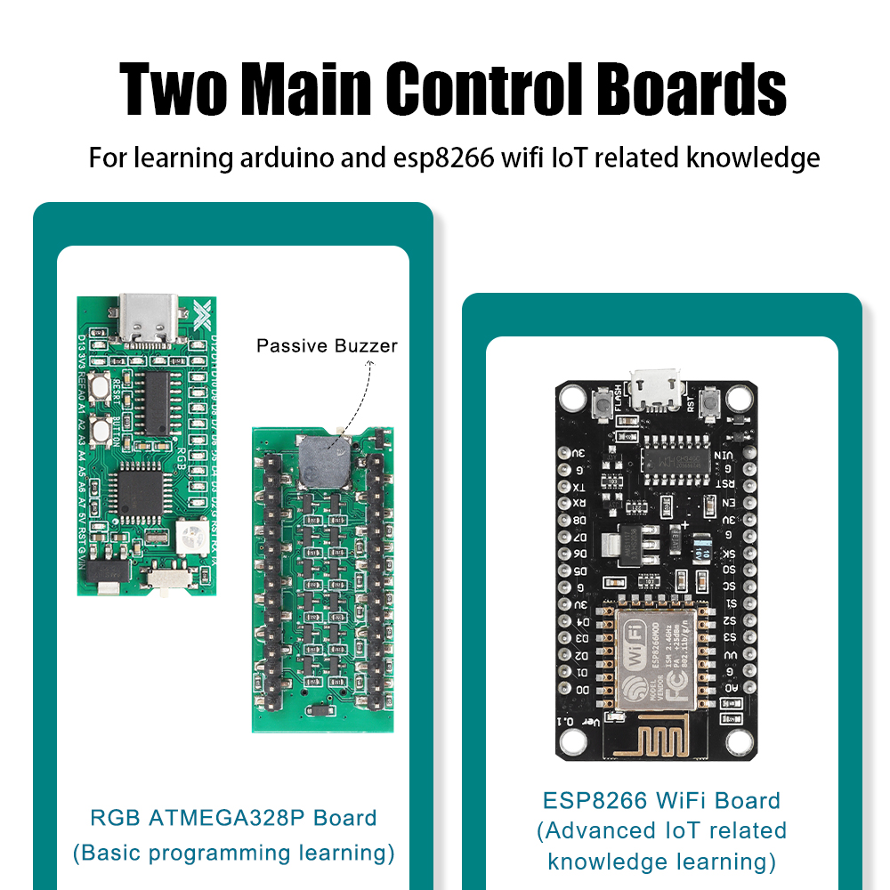 Papan Pengembangan Kit Otomasi - Diy Electronics For Home ulasan dan harga