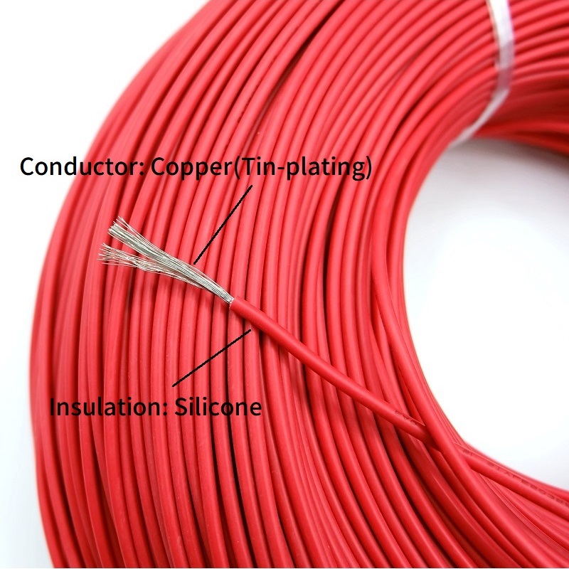 2M/5M Kawat Tembaga 32 28 24 2 - Diy Electronics For Home ulasan dan harga