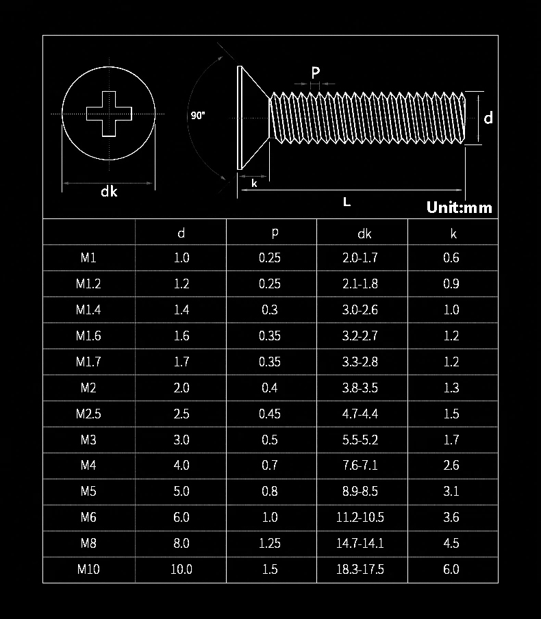 Sekrup Mesin Kepala Countersun - Diy Marine Electronics ulasan dan harga